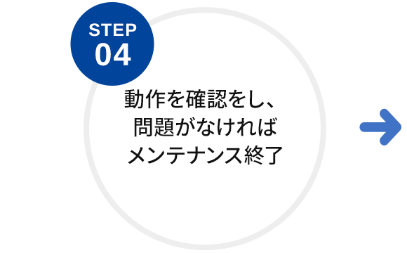 STEP04　動作を確認をし、問題がなければメンテナンス終了