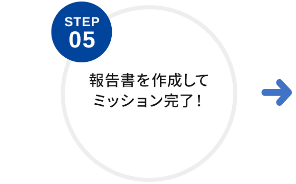 STEP05　報告書を作成してミッション完了！