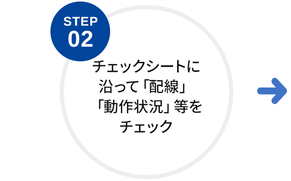 STEP02　チェックシートに沿って「配線」「動作状況」等をチェック
